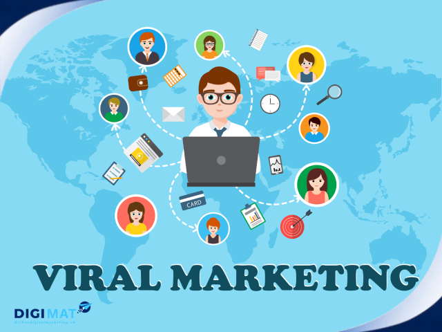 Tiến trình sản xuất video viral marketing chuyên nghiệp