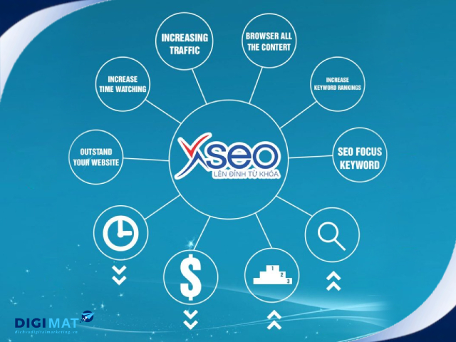 Lý do doanh nghiệp nên chọn công cụ SEO XSEO