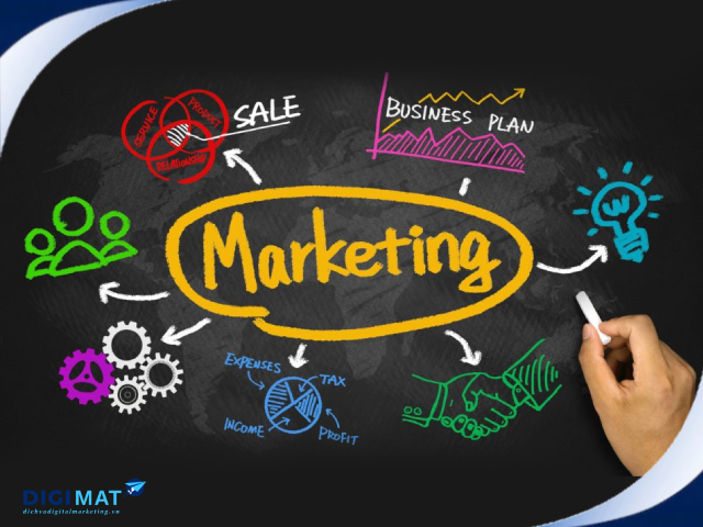 Marketing là ngành gì?