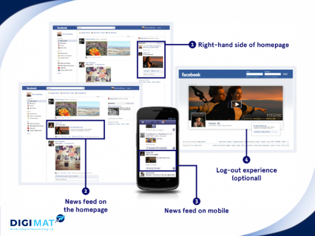 Học chạy quảng cáo Facebook online chi tiết