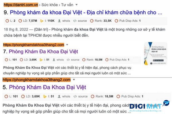 Trong vòng 3 tháng Digimat đã giúp các bài báo PR của phòng khám đa khoa Đại Việt lên trang đầu tiên của kết quả tìm kiếm