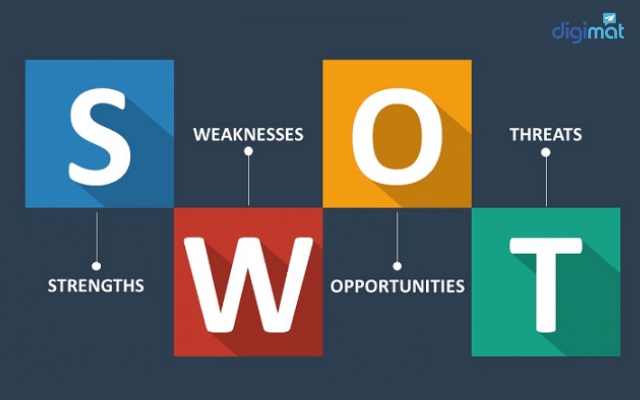 SWOT là gì?