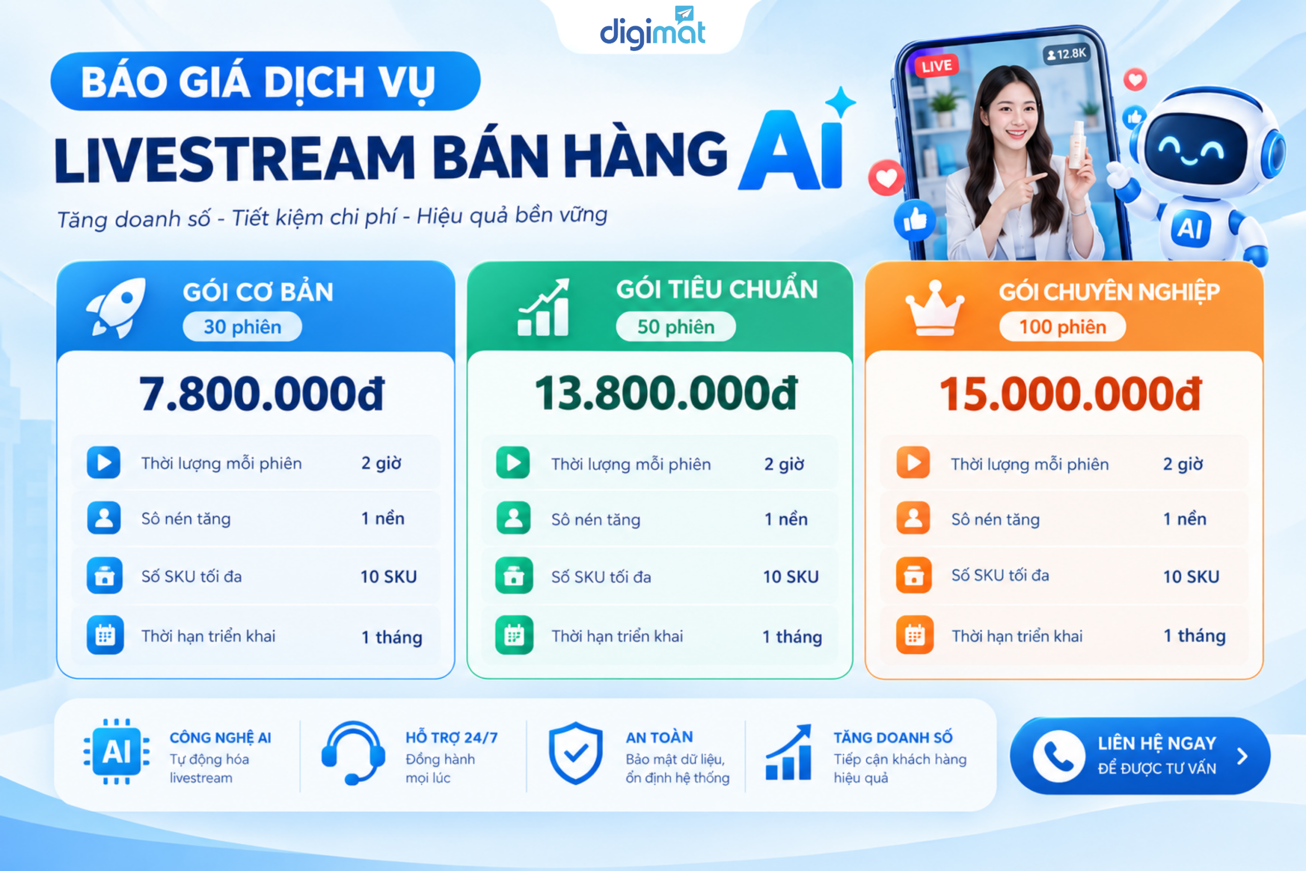 Bảng giá dịch vụ livestream AI của Digimat
